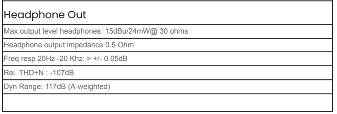 Can Boom s Headphone Output power high impedance headphones